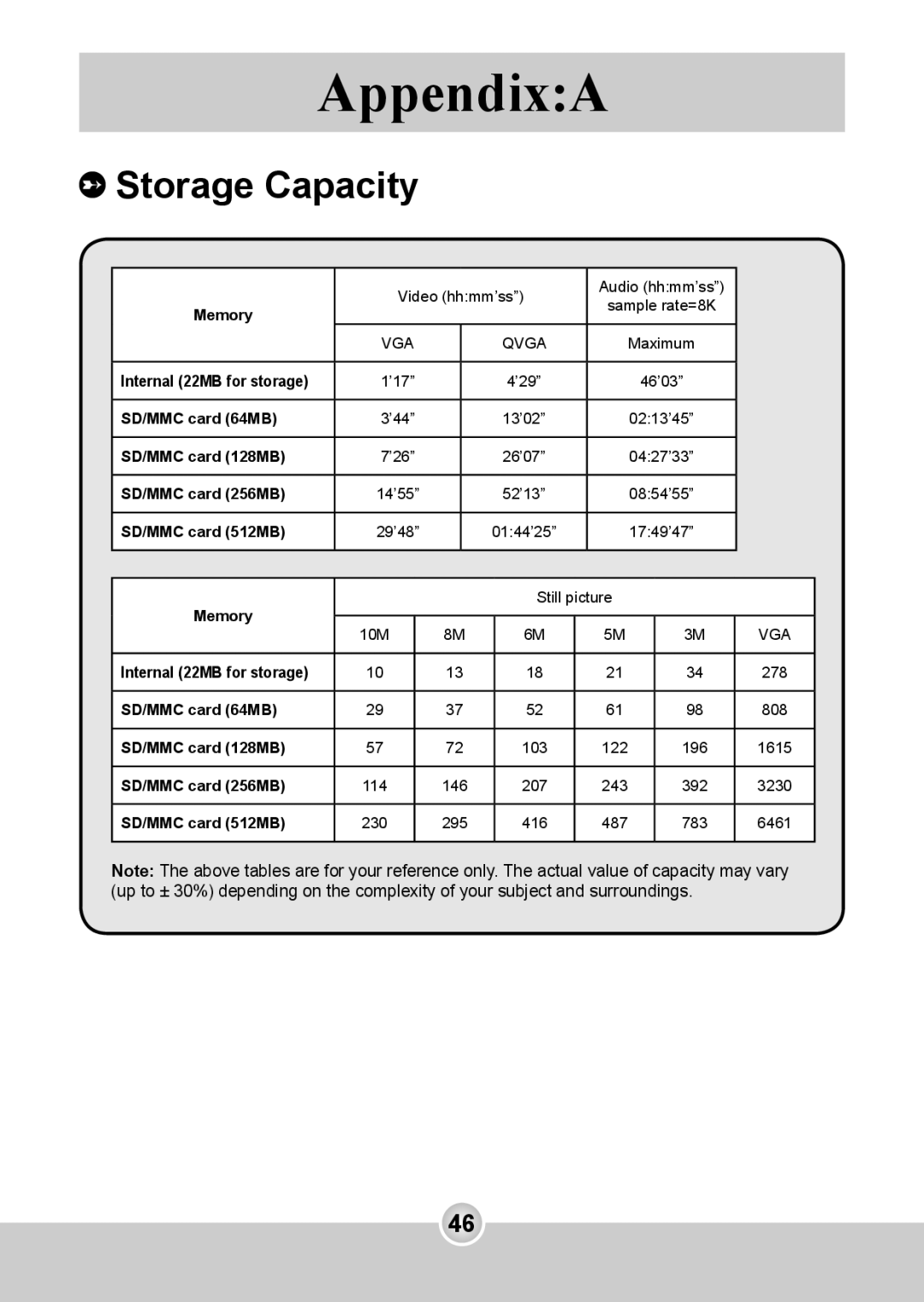 Nokia 6108 manual Storage Capacity 