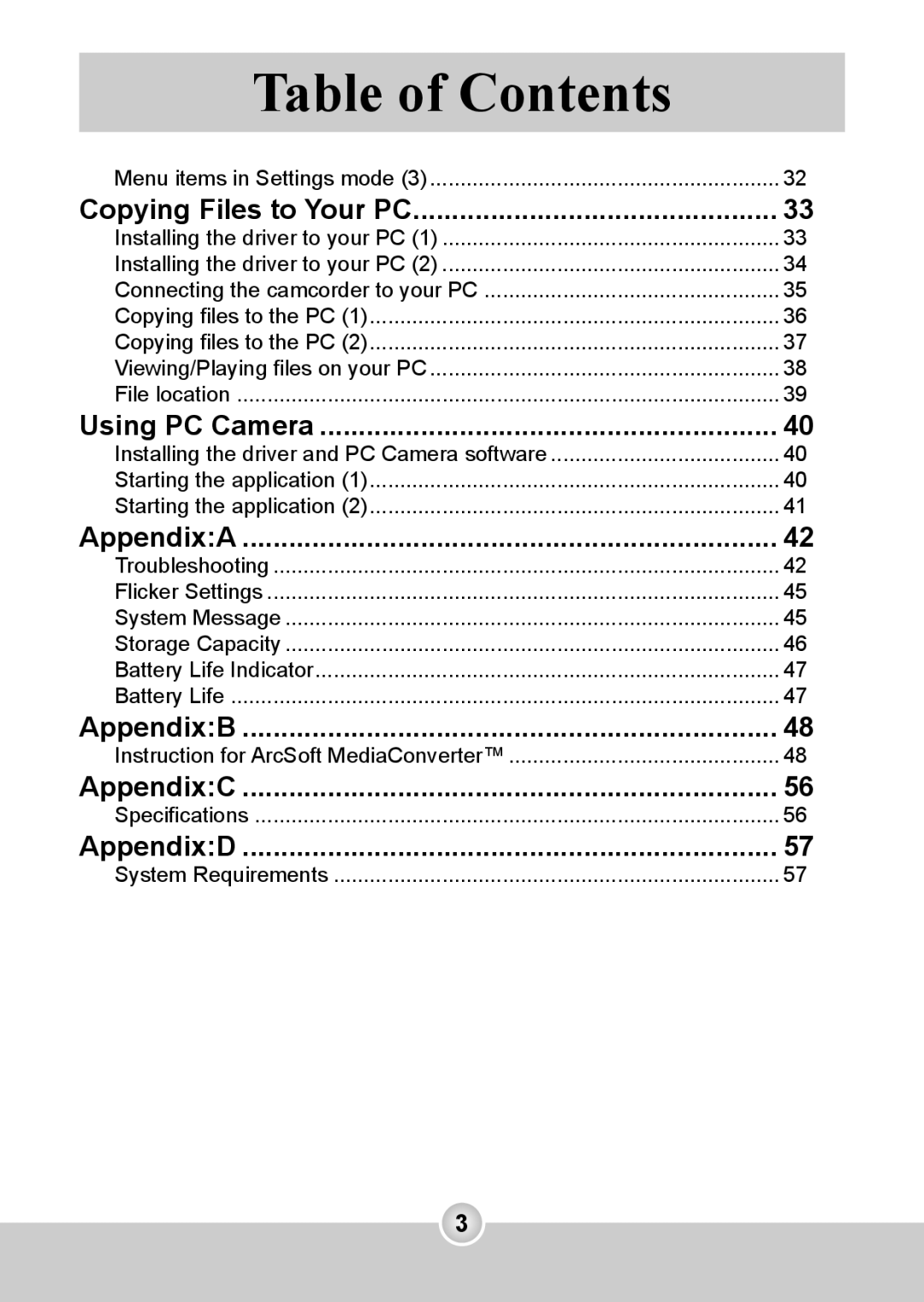 Nokia 6108 manual Copying Files to Your PC, Using PC Camera, AppendixA, AppendixB, AppendixC, AppendixD 