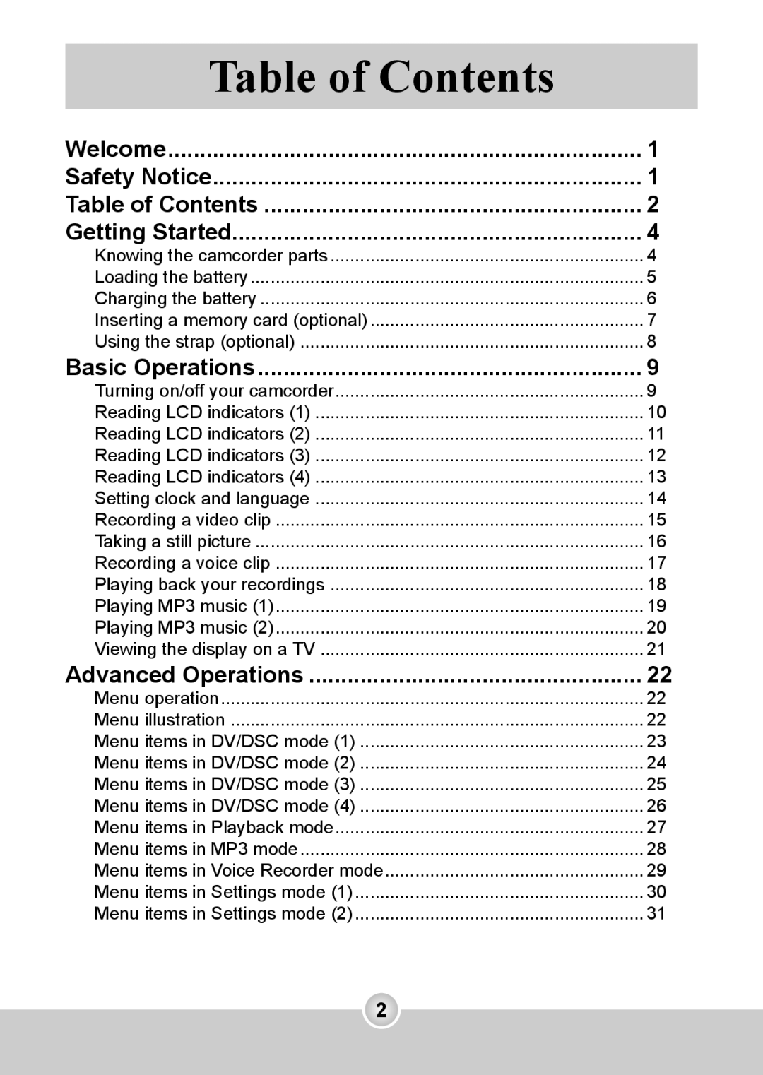 Nokia 6108 manual Table of Contents, Welcome, Safety Notice, Getting Started, Basic Operations, Advanced Operations 