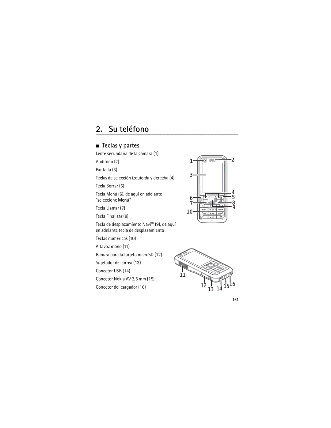 Nokia 6120 classic manual Su teléfono, Teclas y partes, Teclas numéricas Altavoz mono, 161 
