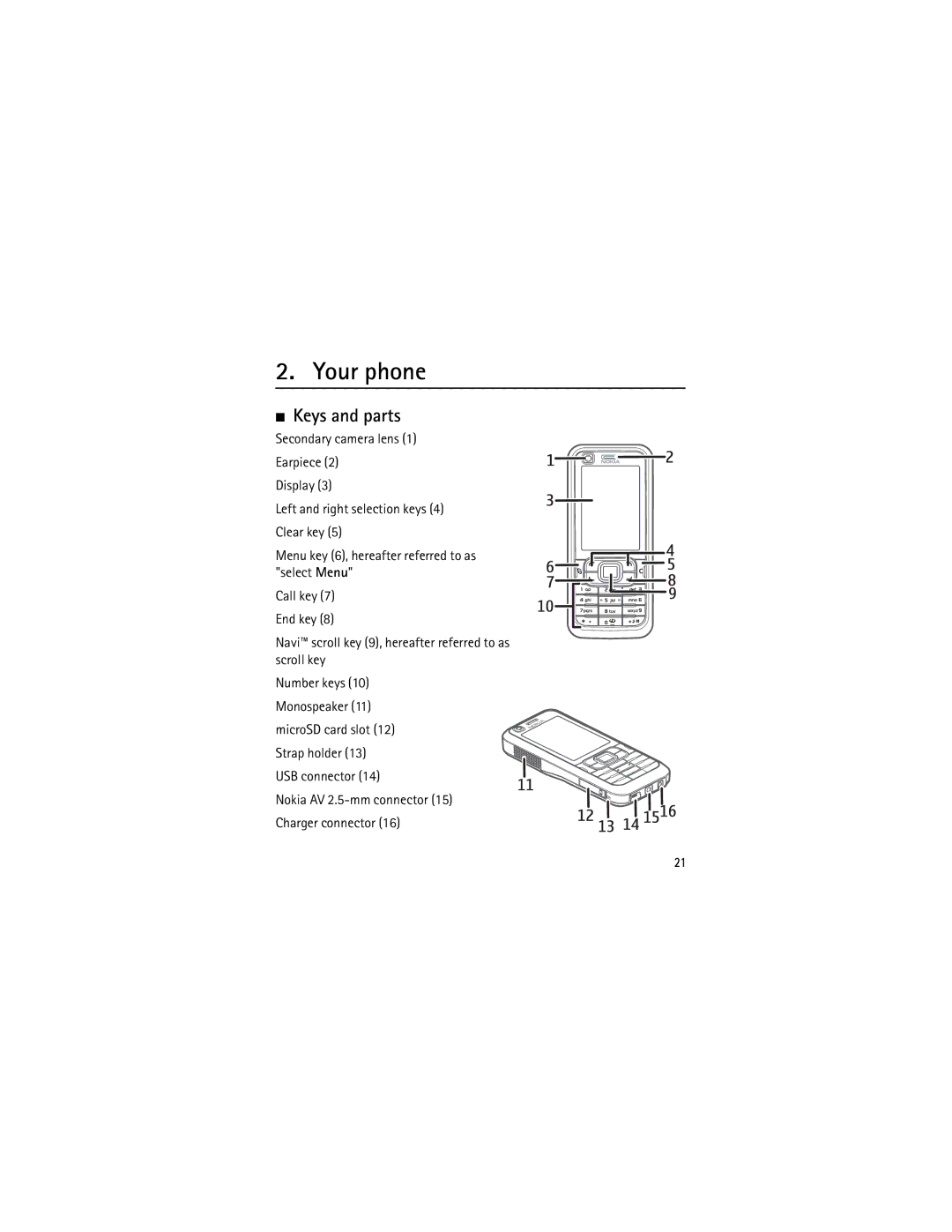 Nokia 6120 classic manual Your phone, Keys and parts, Nokia AV 2.5-mm connector 15 Charger connector 