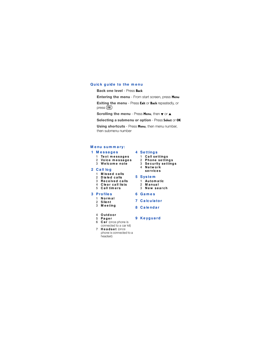 Nokia 6120 owner manual Quick guide to the menu, Menu summary Messages Settings, Call log, System, Profiles 