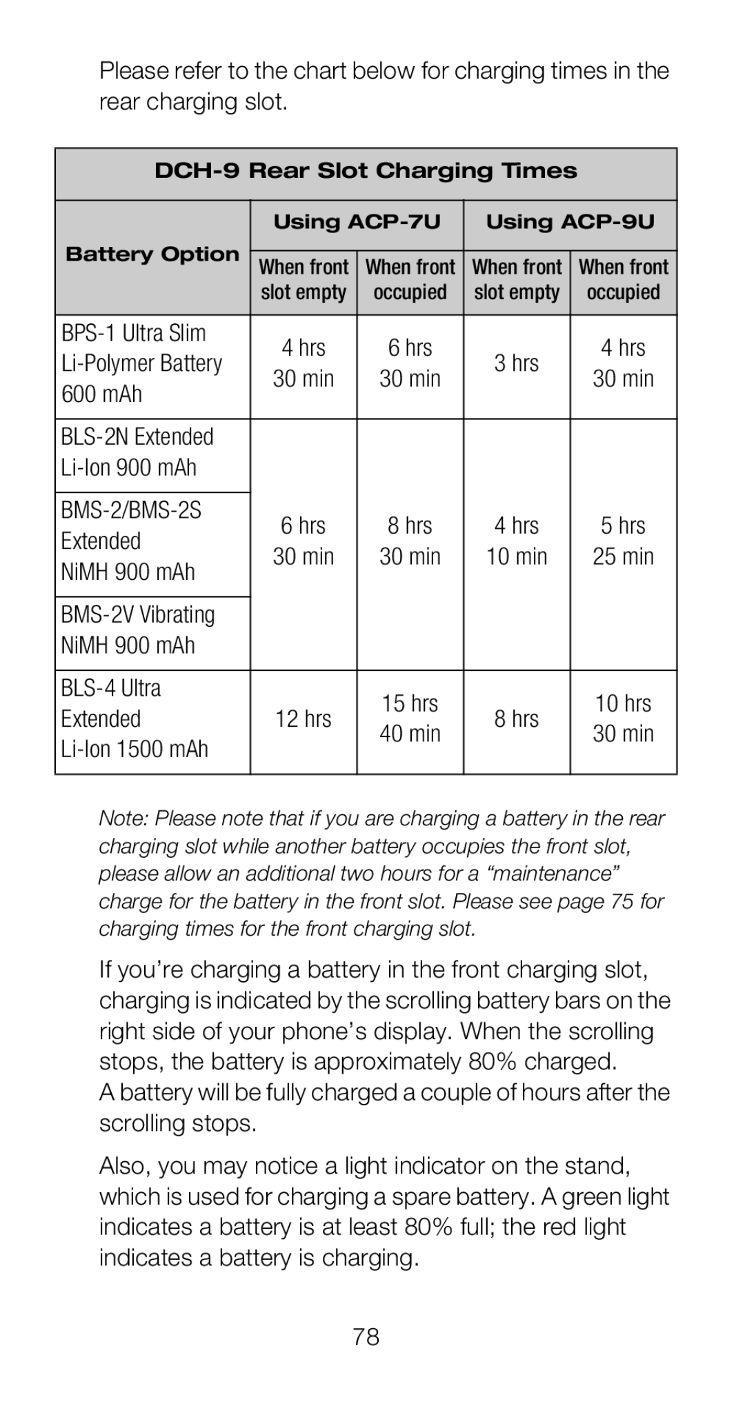 Nokia 6120i owner manual BMS-2/BMS-2S 