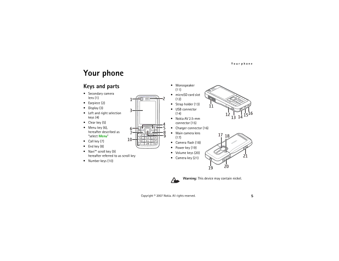 Nokia 6121 classic manual Your phone, Keys and parts 