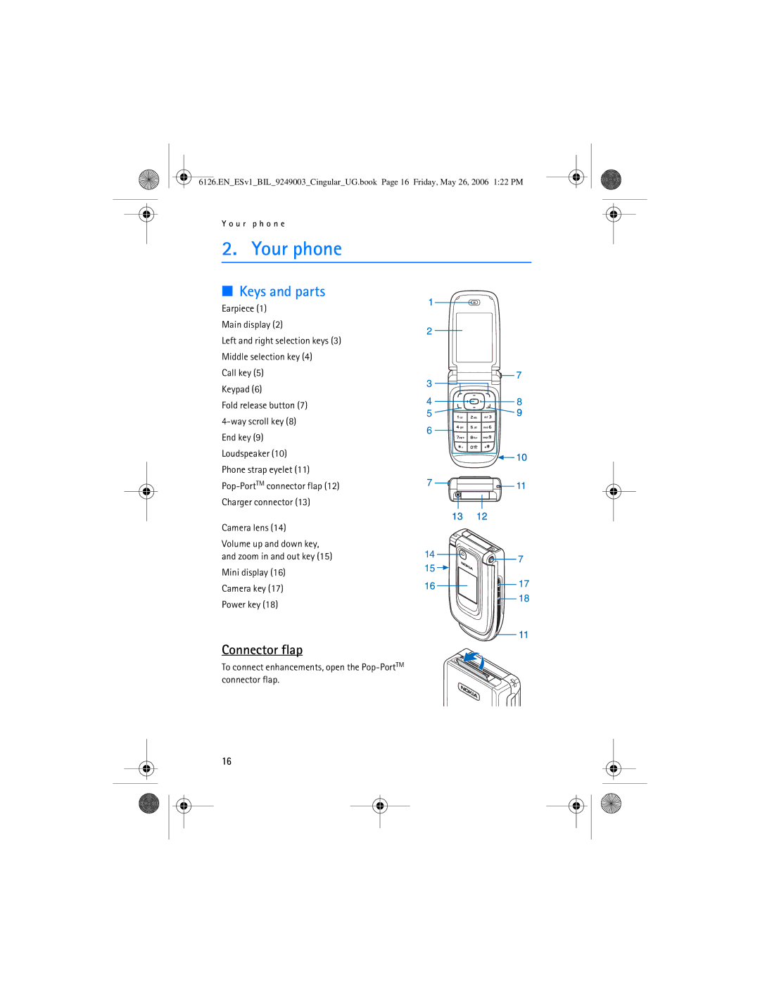 Nokia 6126 manual Your phone, Keys and parts, Connector flap 