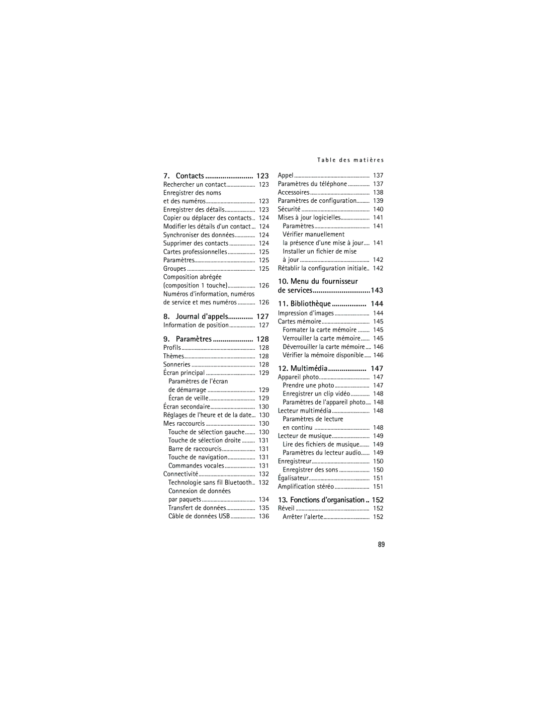 Nokia 6133 manual Menu du fournisseur, Fonctions dorganisation 