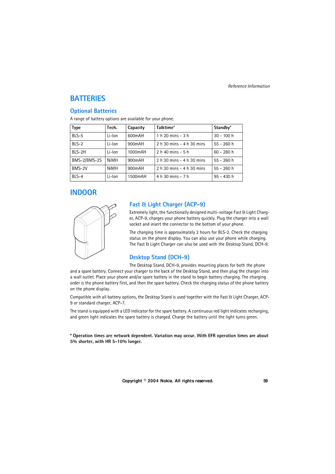 Nokia 6150 manual Batteries 