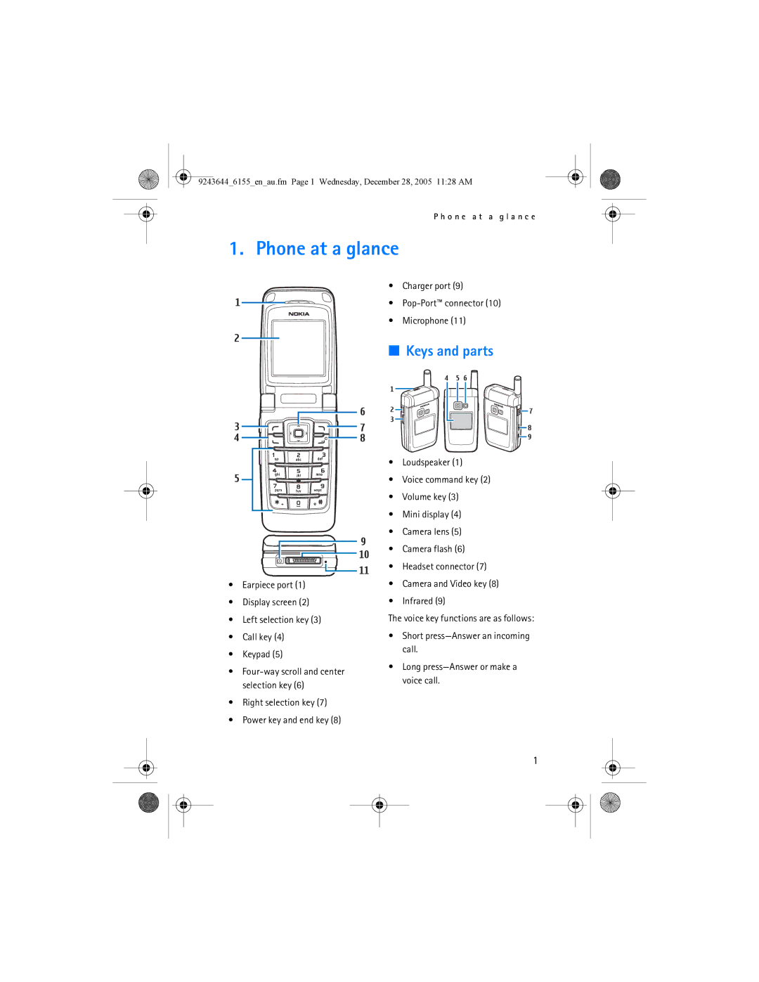 Nokia 6155 manual Phone at a glance, Keys and parts 