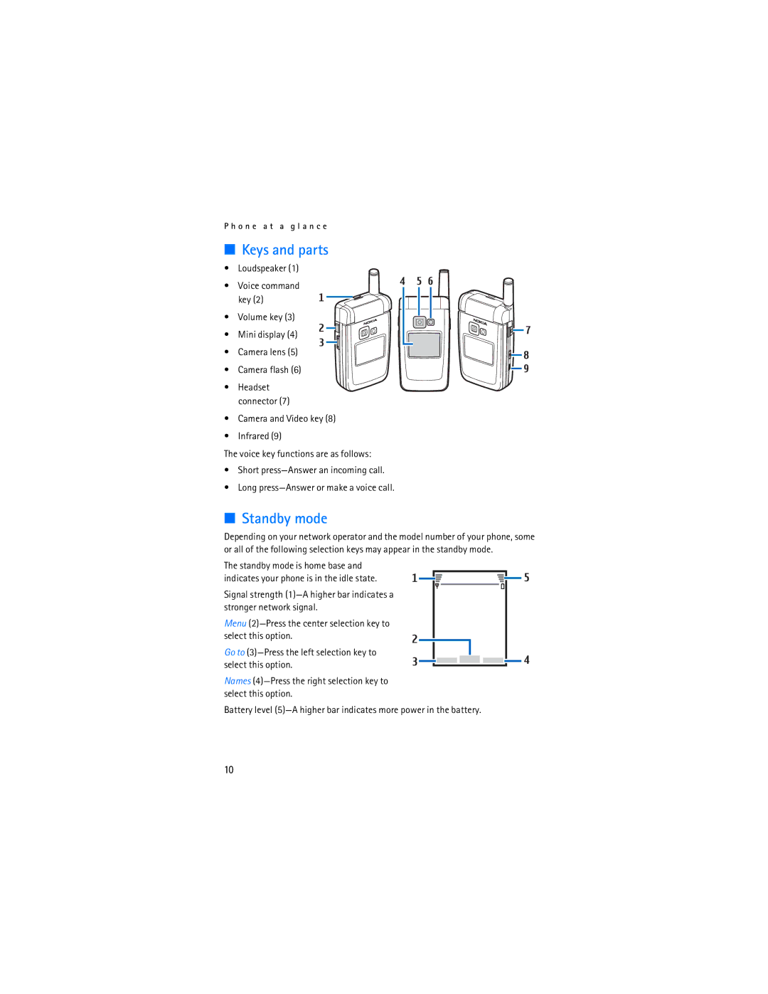 Nokia 6155i manual Keys and parts, Standby mode 