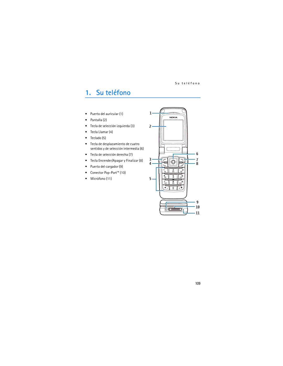 Nokia 6155i manual Su teléfono, 109 