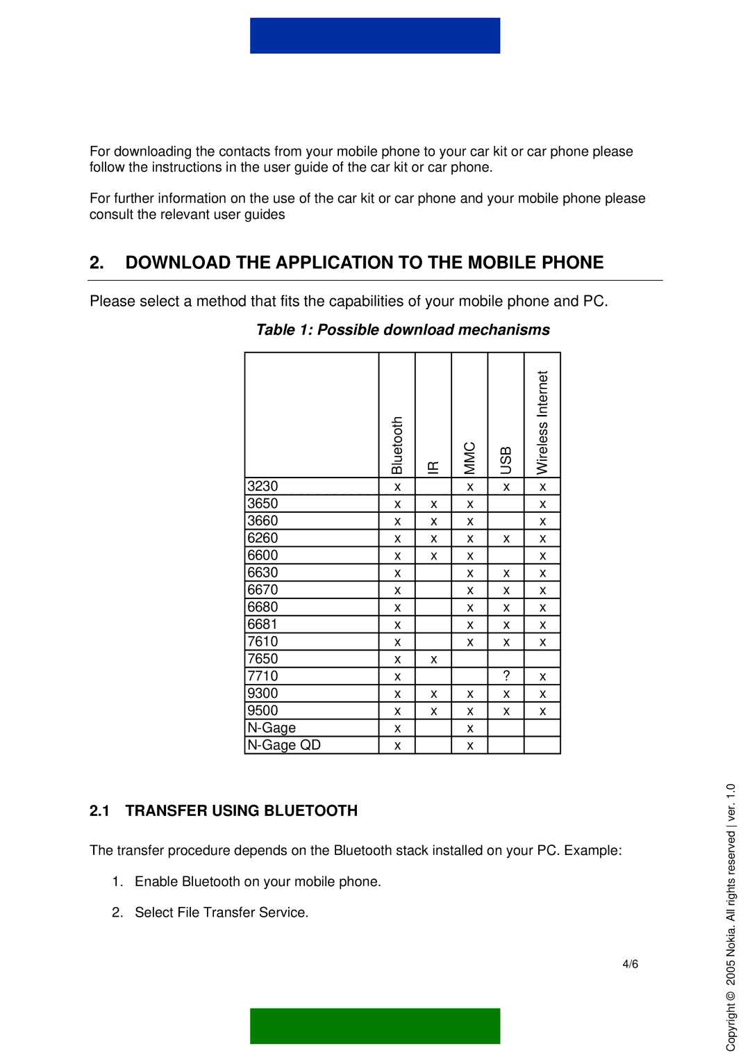 Nokia 616 installation instructions Download the Application to the Mobile Phone, Transfer Using Bluetooth 