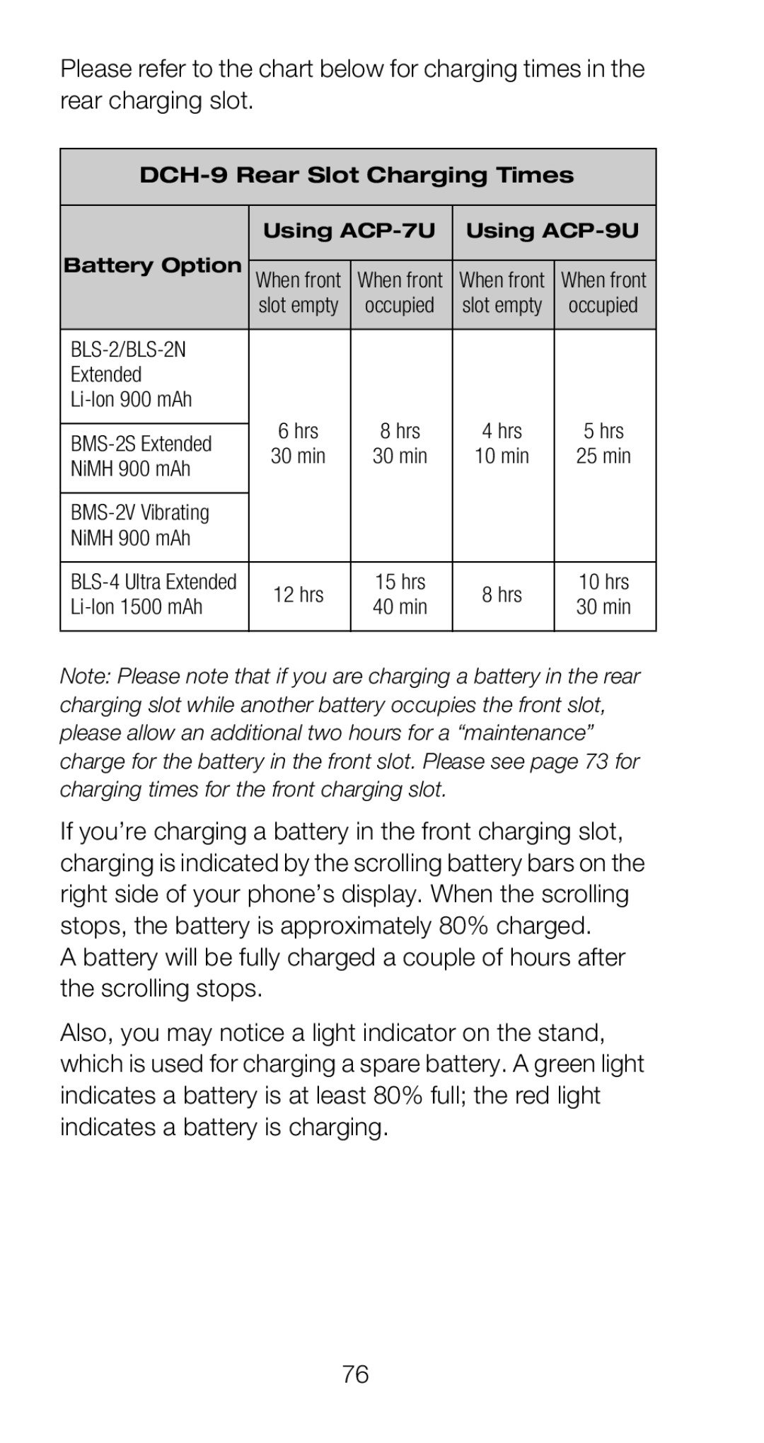 Nokia 6160 manual Extended Li-Ion 900 mAh 