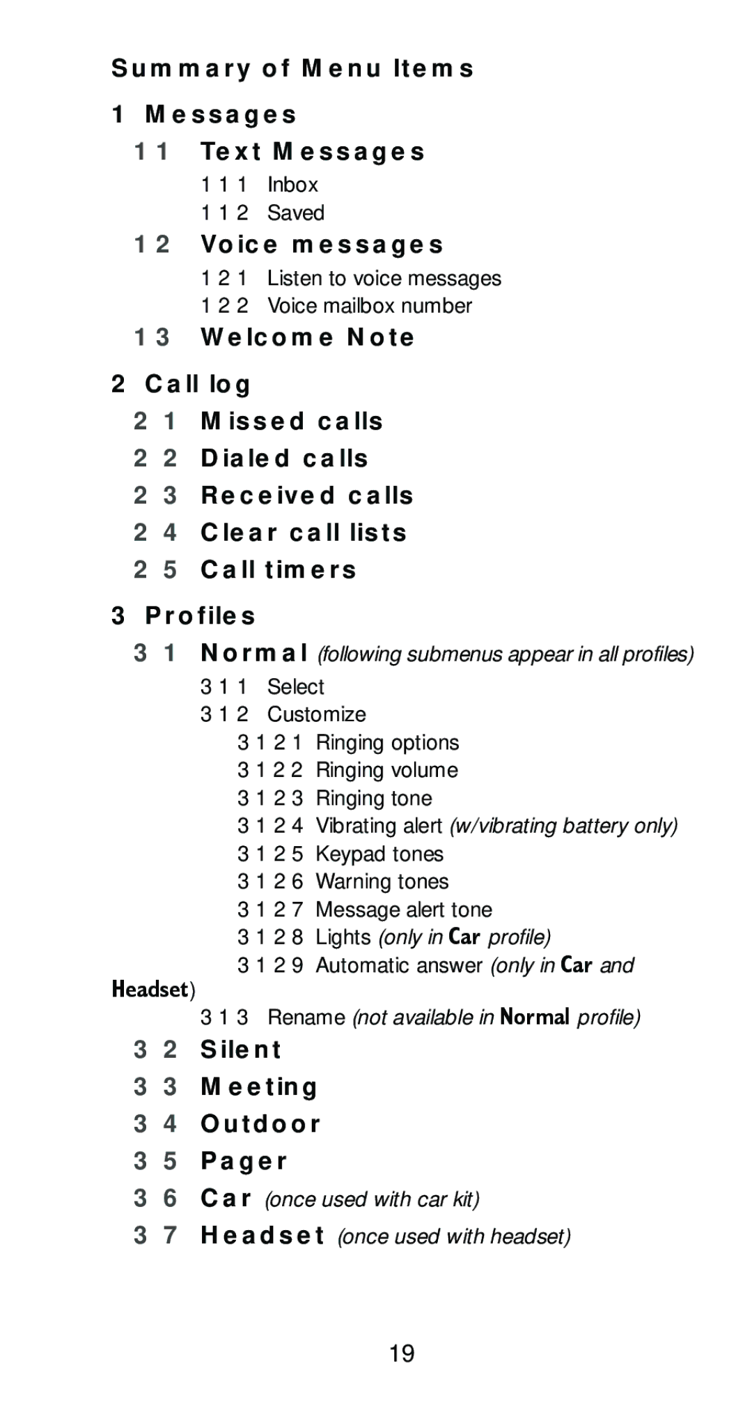 Nokia 6161 Missed calls, Dialed calls, Received calls, Clear call lists, Call timers, Silent, Meeting, Outdoor, Pager 