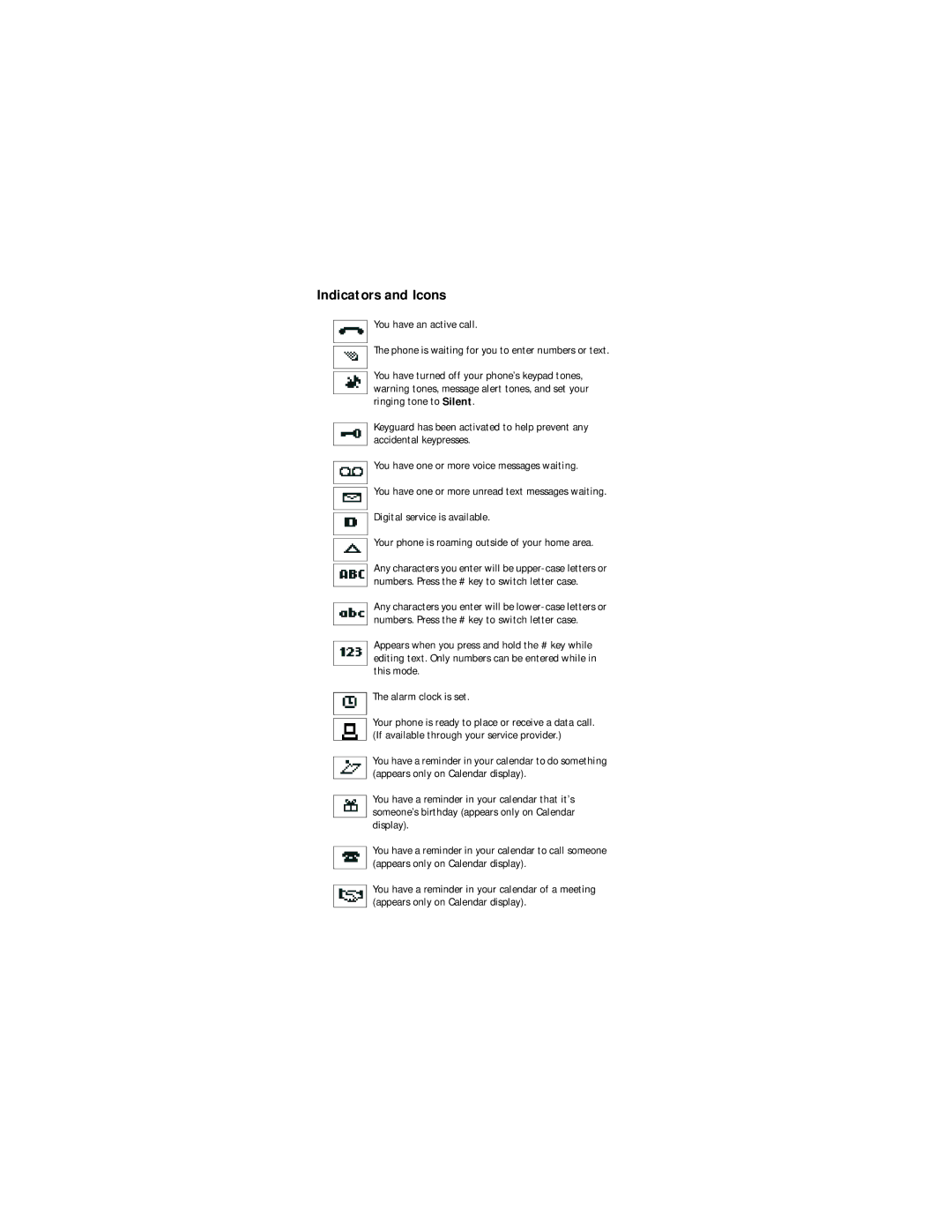 Nokia 6188 manual Indicators and Icons 