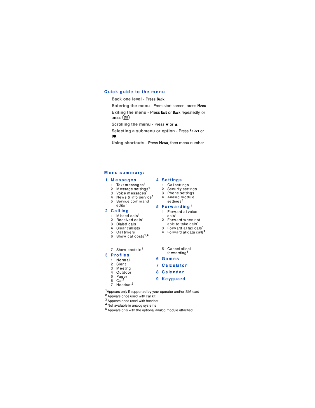 Nokia 6190 owner manual Quick guide to the menu, Menu summary Messages, Call log, Profiles, Settings, Forwarding1 
