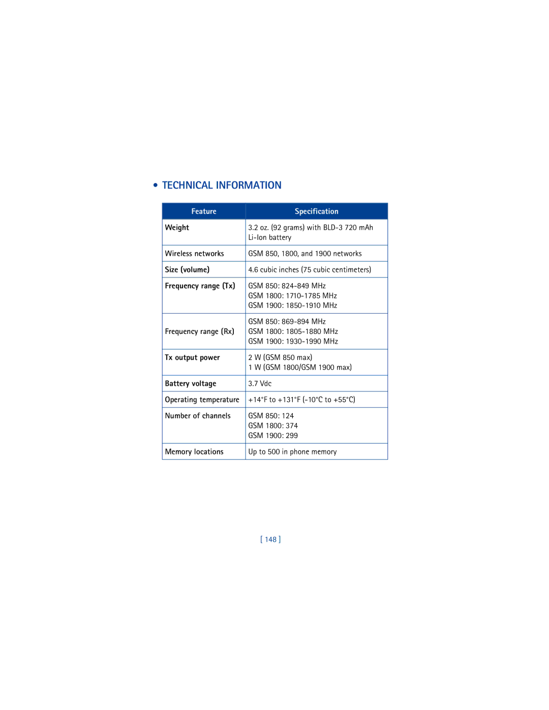 Nokia 6200 warranty Technical Information, Feature Specification 