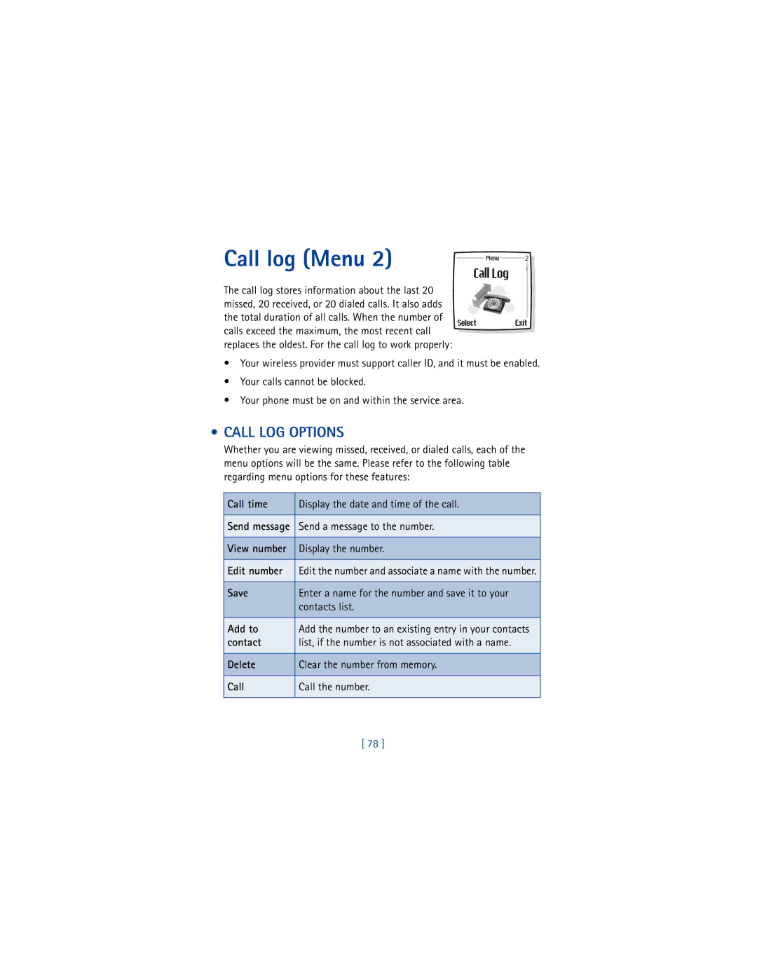 Nokia 6200 warranty Call log Menu, Call LOG Options 