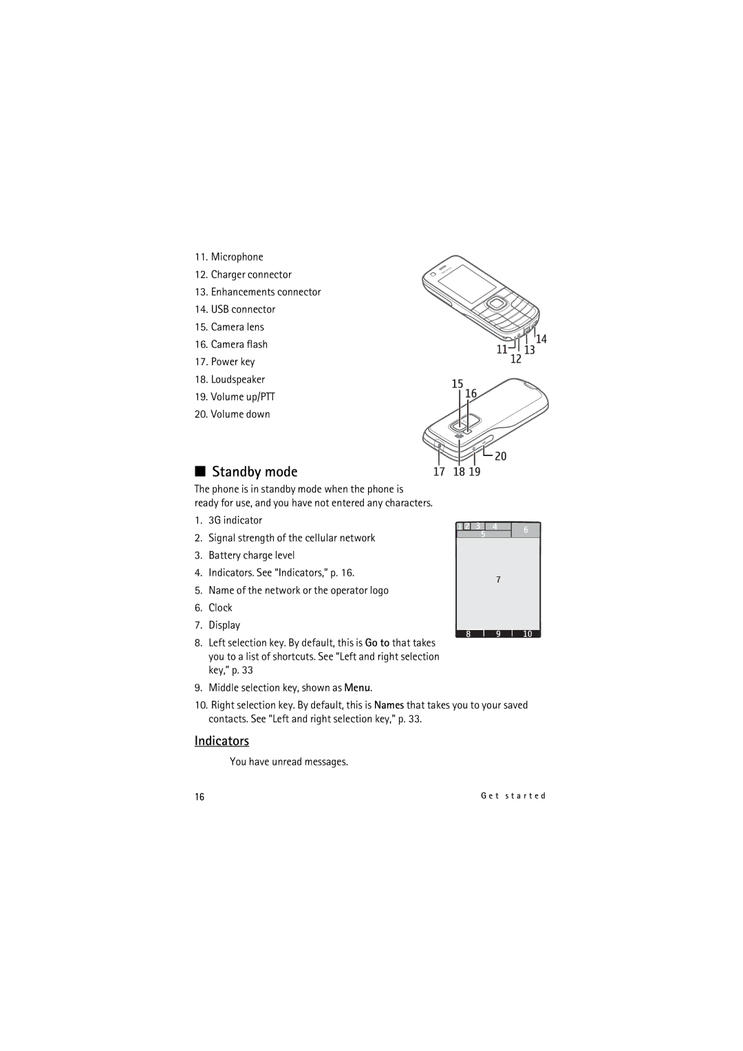 Nokia 6212 manual Standby mode, Indicators, You have unread messages 