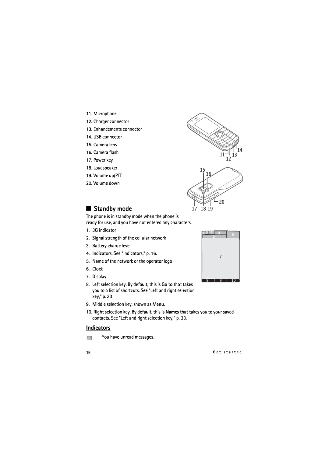 Nokia 6212 manual Standby mode, Indicators 