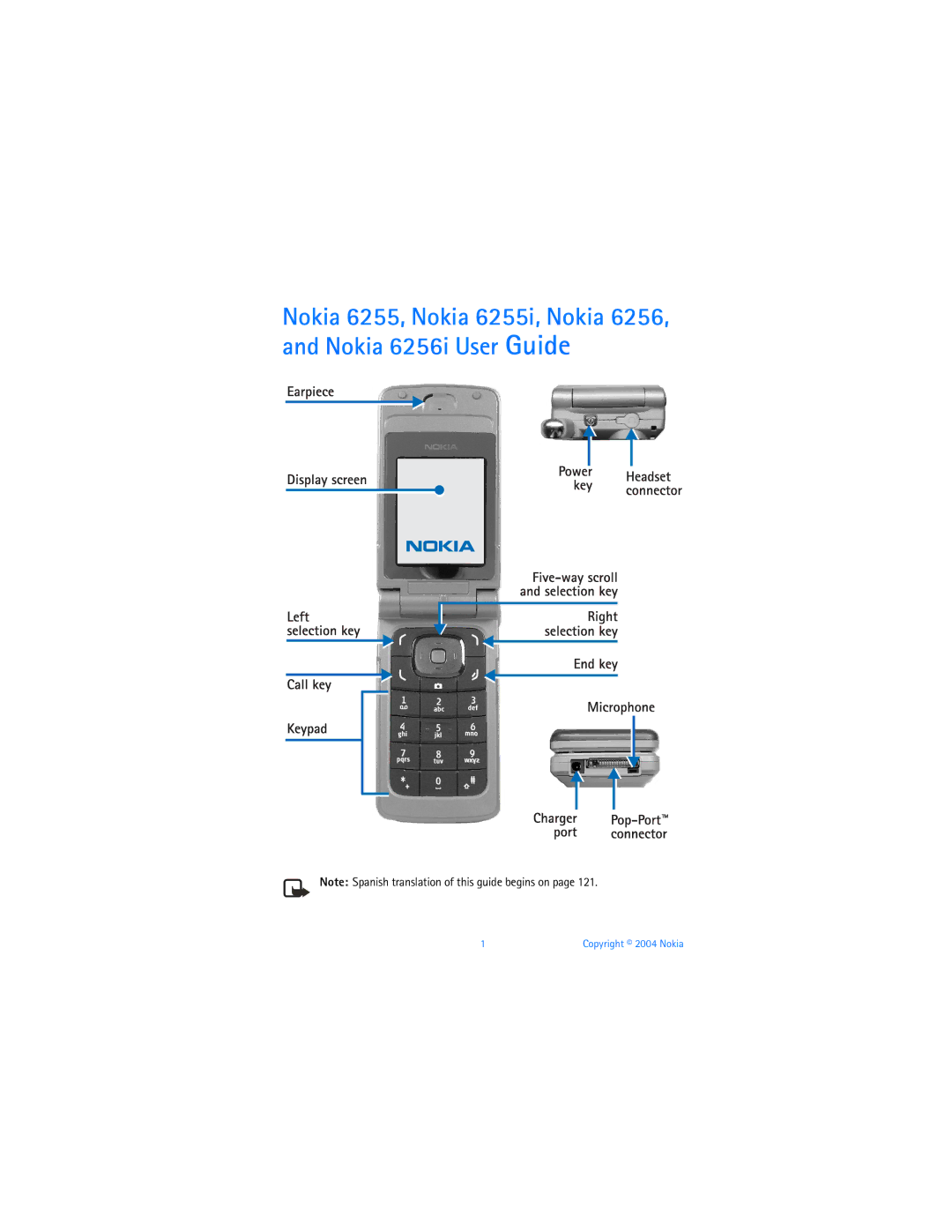 Nokia 6255i manual Copyright 2004 Nokia 