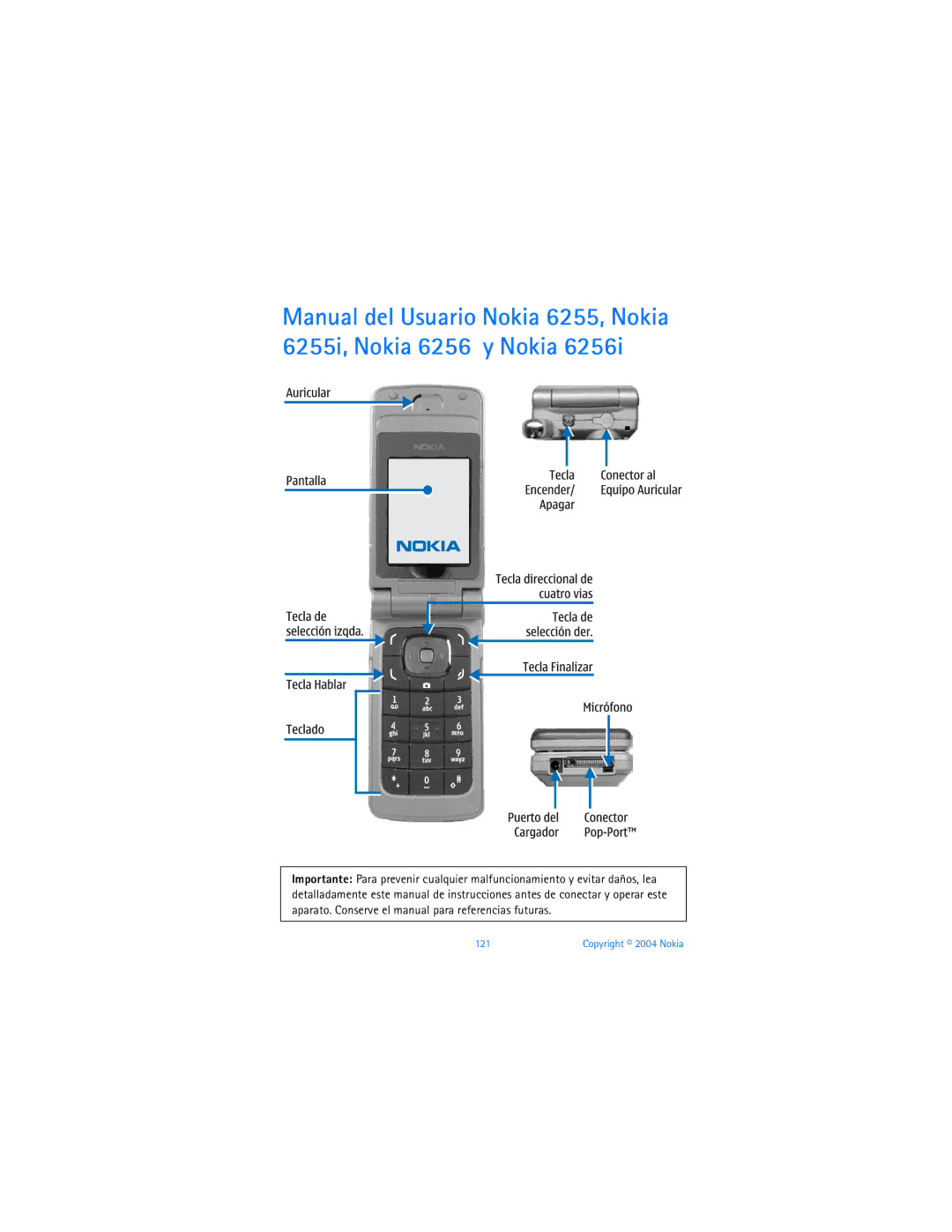 Nokia 6256 manual Copyright 2004 Nokia 