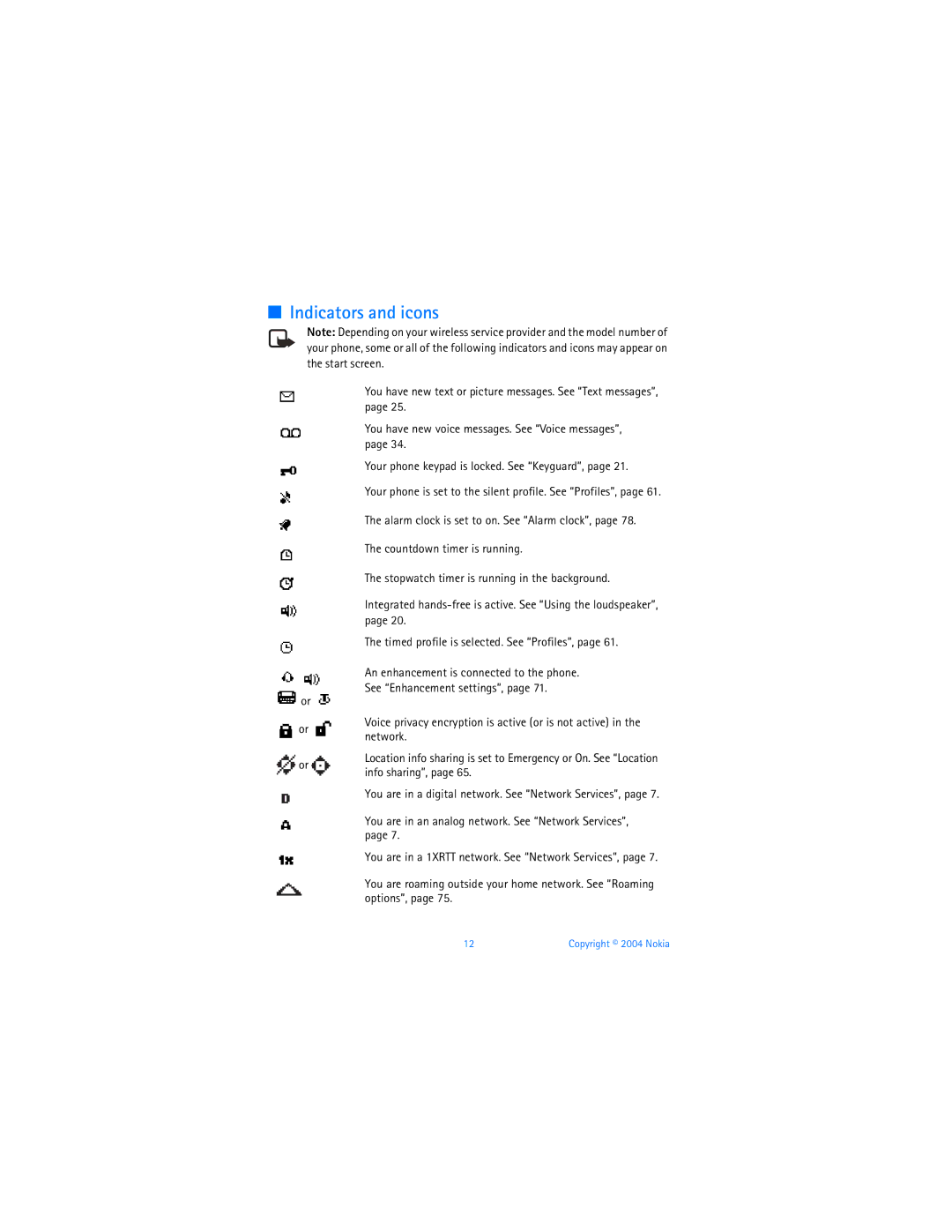 Nokia 6256 manual Indicators and icons, Info sharing 