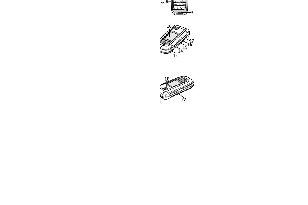 Nokia 6263 manual Su teléfono, Teclas y partes 