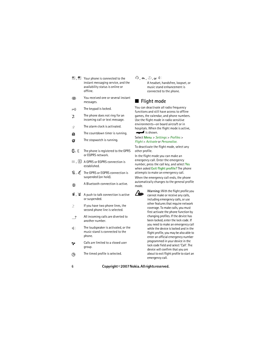 Nokia 6267 manual Flight mode, Push to talk connection is active or suspended 