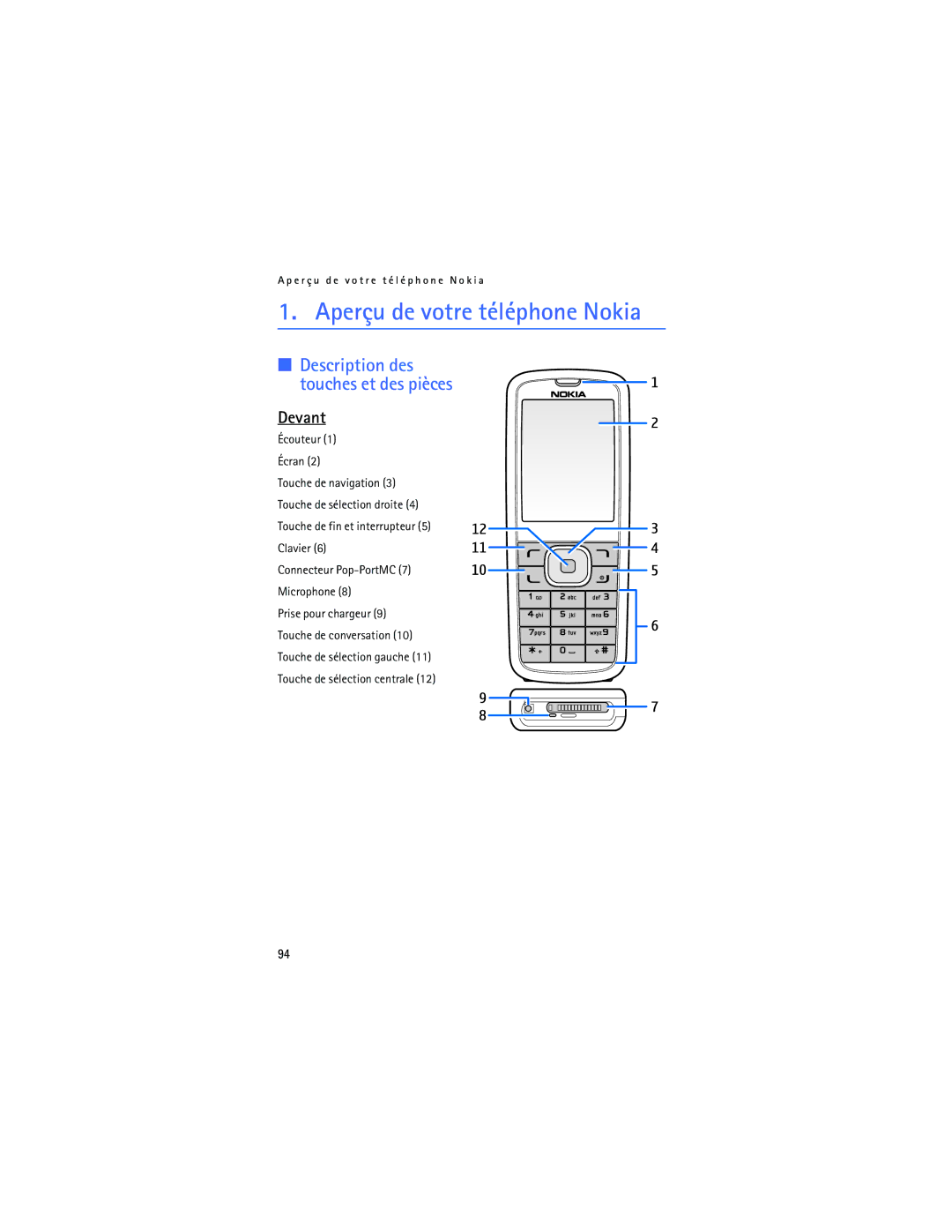 Nokia 6275i manual Aperçu de votre téléphone Nokia, Description des Touches et des pièces, Devant 