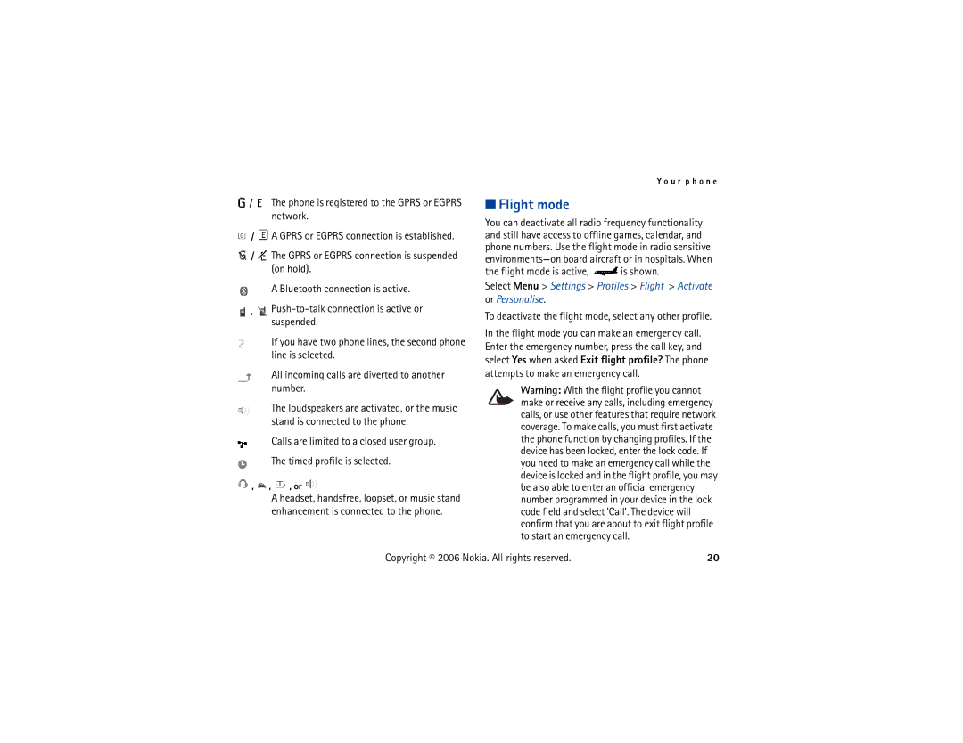 Nokia 6300 manual Phone is registered to the Gprs or Egprs network, Flight mode is active, is shown 