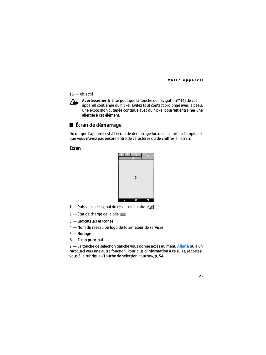 Nokia 6300B manual Écran de démarrage 