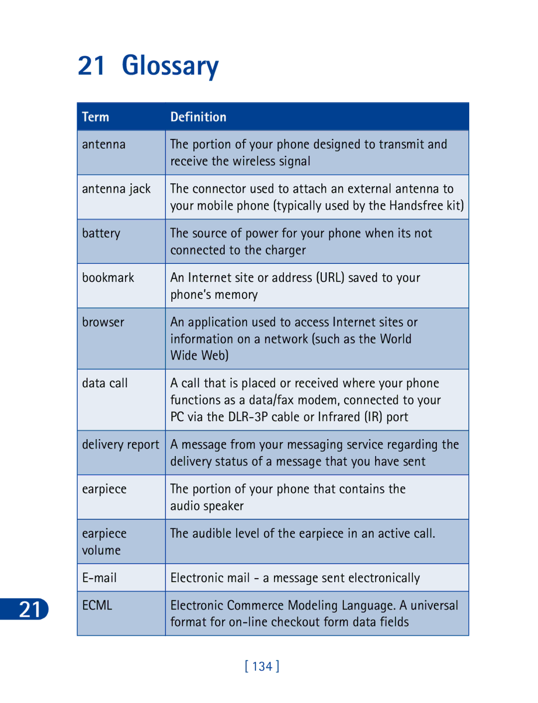 Nokia 6340 specifications Glossary 