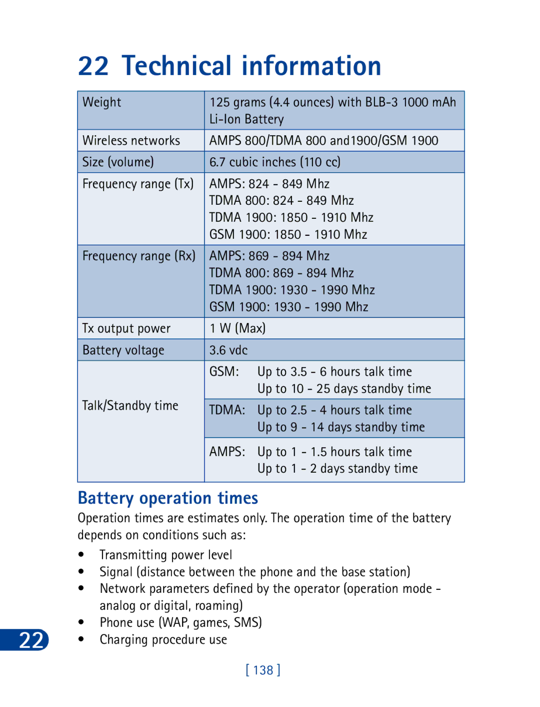 Nokia 6340 specifications Technical information, Battery operation times 