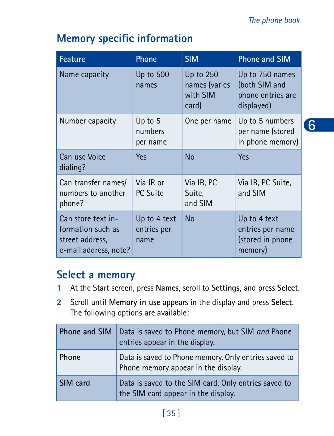 Nokia 6340 specifications Memory specific information, Select a memory, Phone, SIM card 