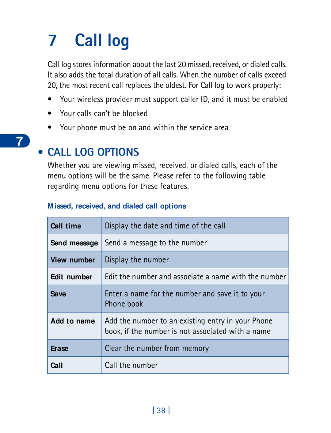 Nokia 6340 specifications Call log, Call LOG Options, Missed, received, and dialed call options 