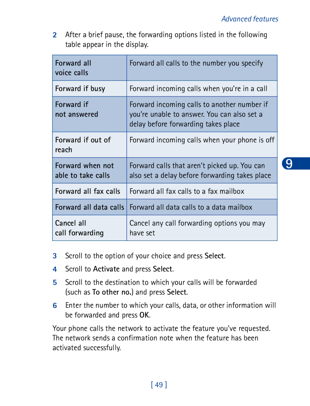 Nokia 6340 Forward all, Voice calls Forward if busy, Not answered, Delay before forwarding takes place Forward if out 