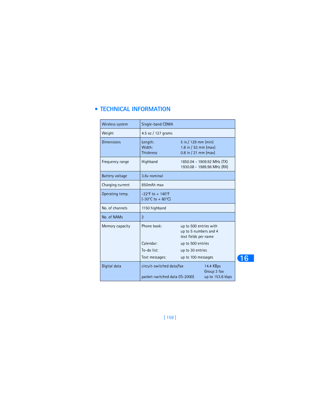 Nokia 6370 warranty Technical Information, 159 