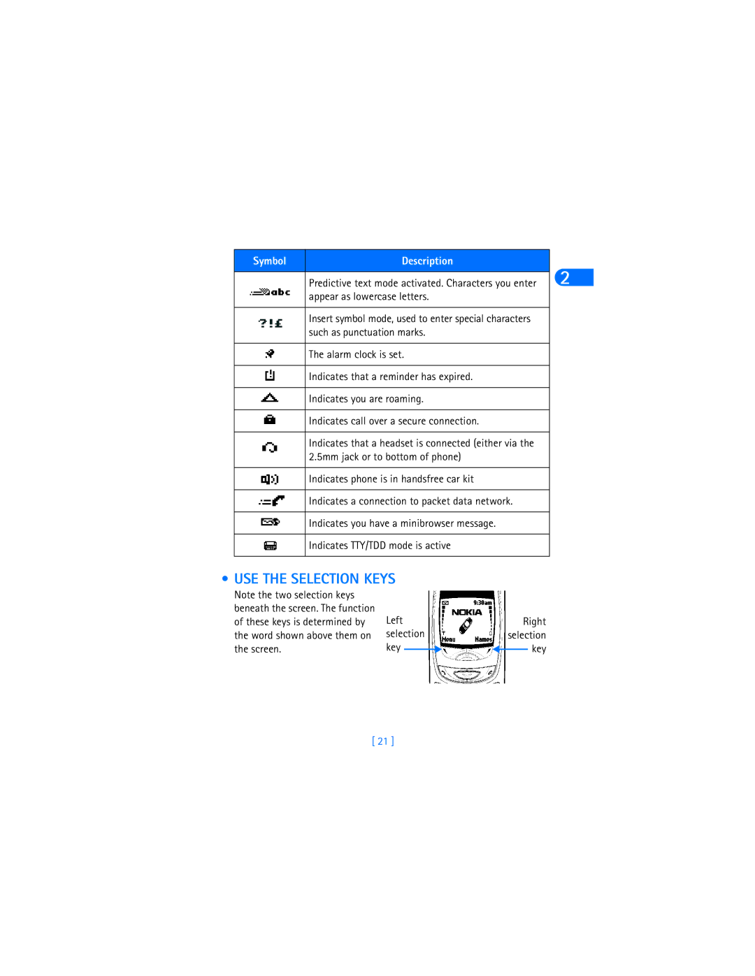 Nokia 6370 warranty USE the Selection Keys, Appear as lowercase letters, Left, Screen Key 