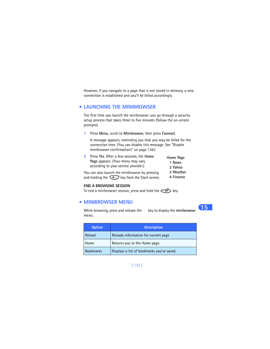 Nokia 6385 manual Launching the Minibrowser, Minibrowser Menu, END a Browsing Session, Home News Yahoo Weather Finance, 133 