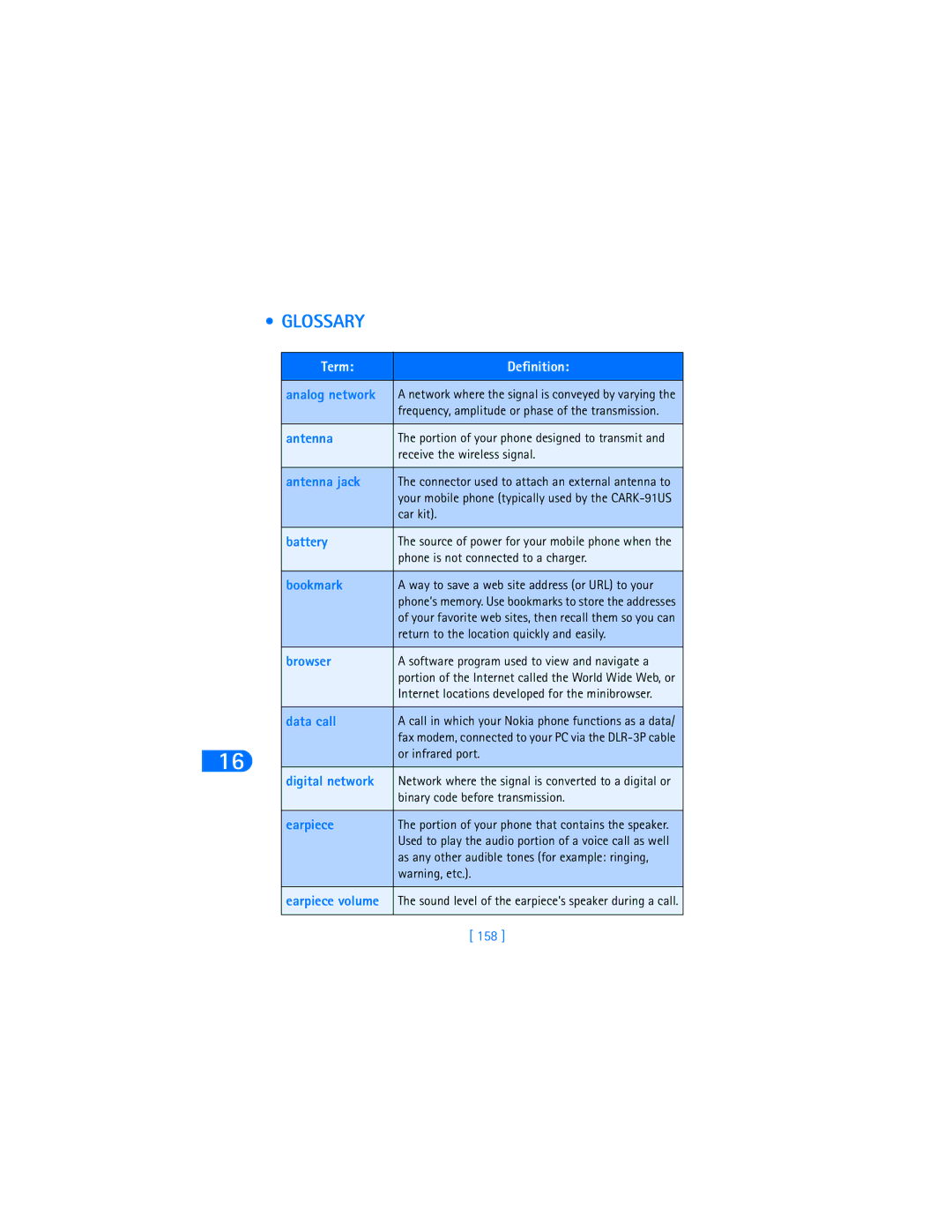 Nokia 6385 manual Glossary, Term Definition, 158 