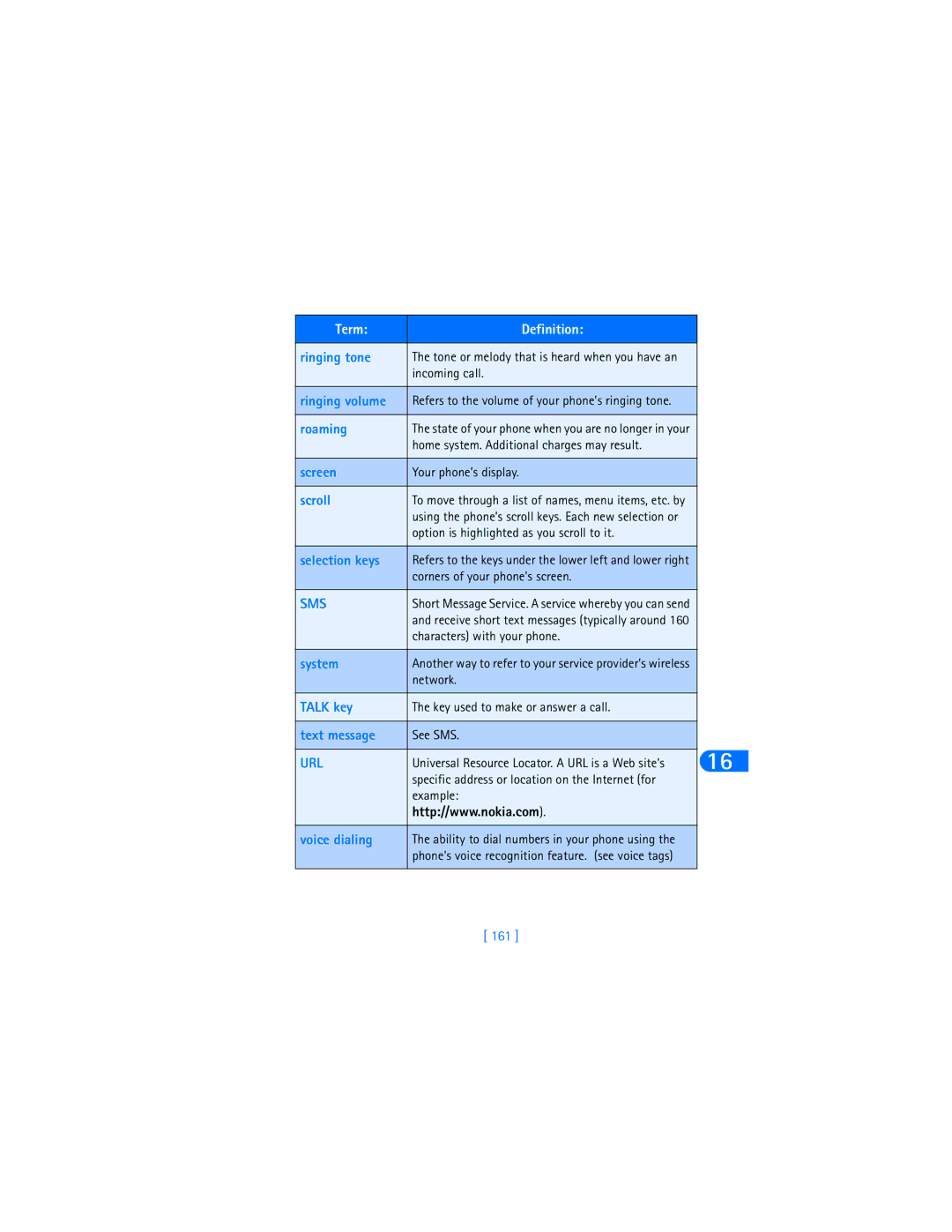 Nokia 6385 manual Roaming, 161 