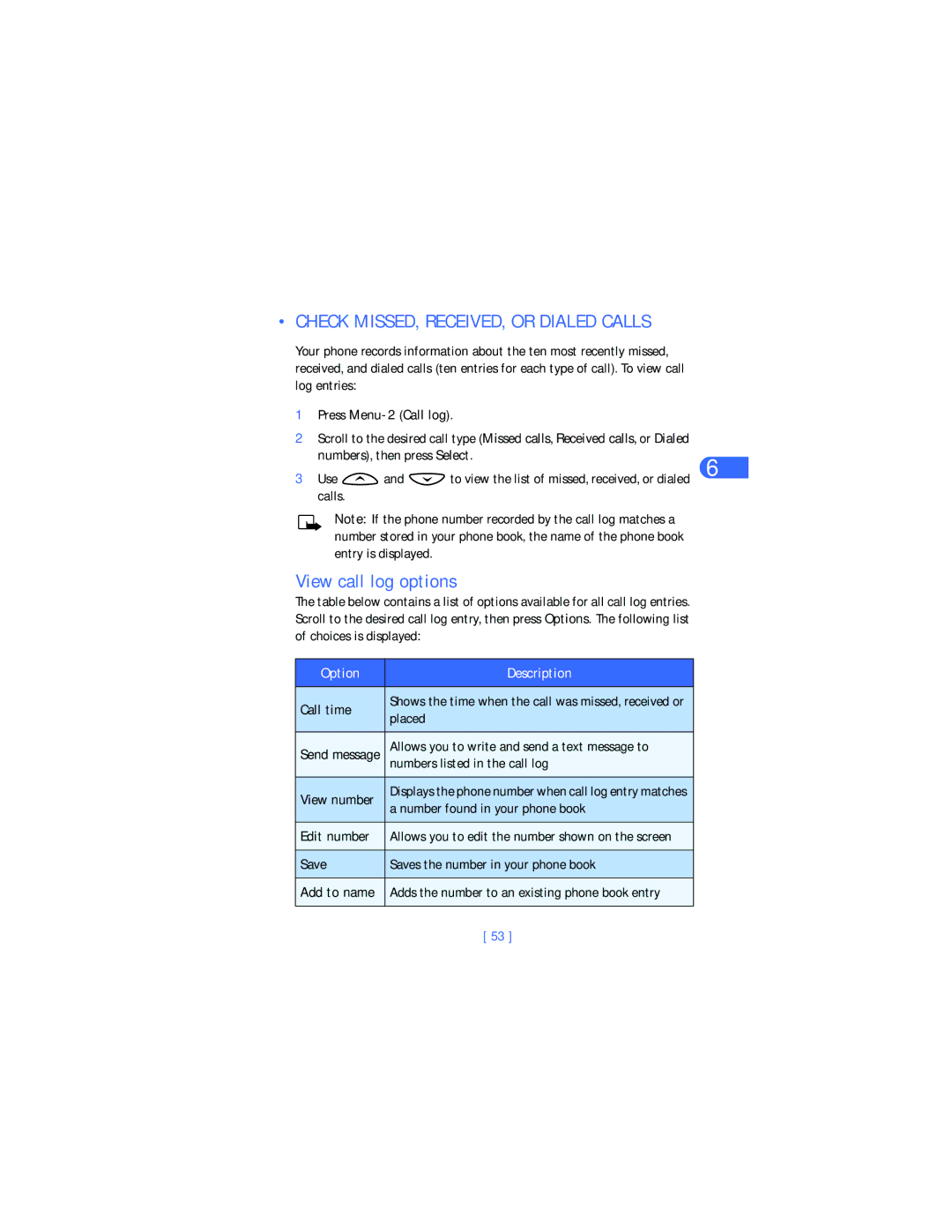 Nokia 6385 manual Check MISSED, RECEIVED, or Dialed Calls, View call log options, Option Description 