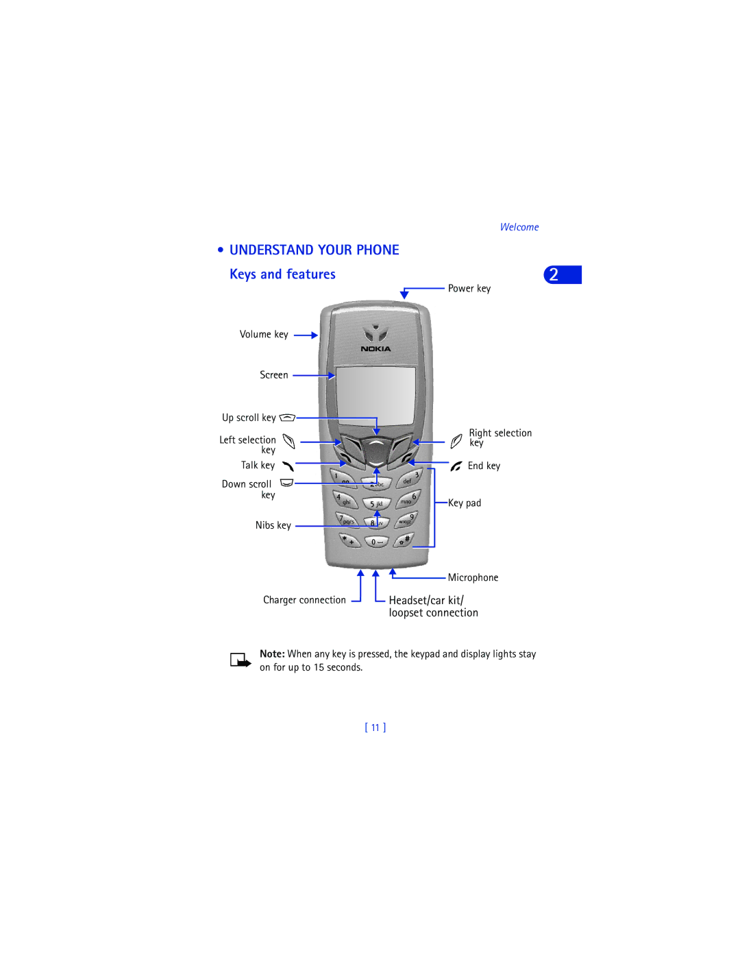 Nokia 6590 warranty Understand Your Phone, Keys and features, Volume key Screen Up scroll key 