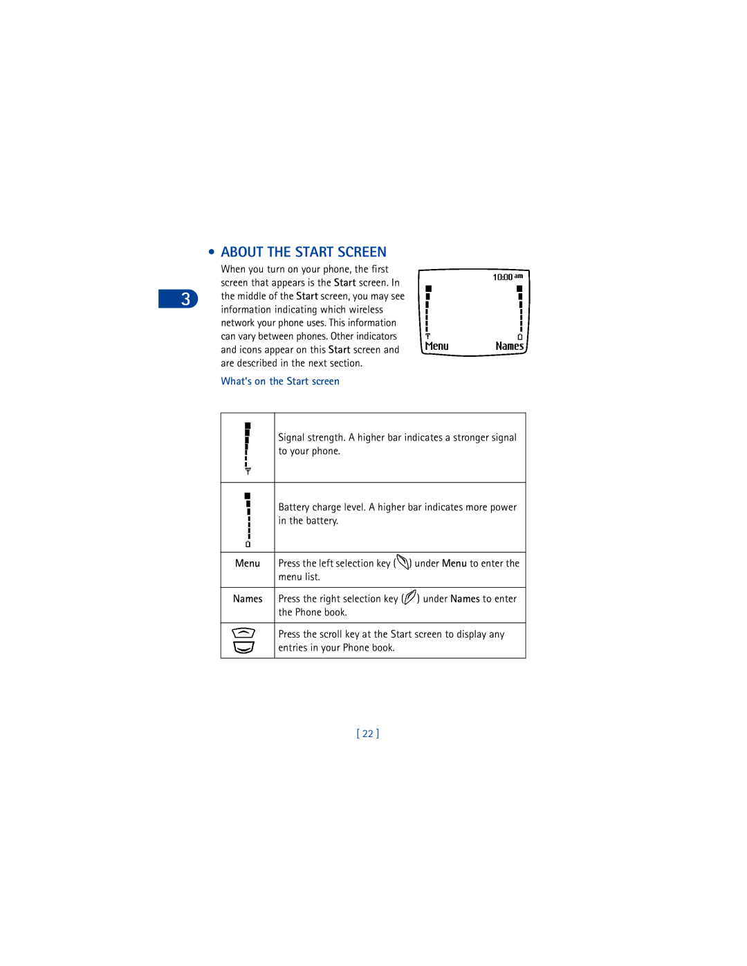 Nokia 6590 warranty About the Start Screen, To your phone, Battery, Menu list, Phone book 