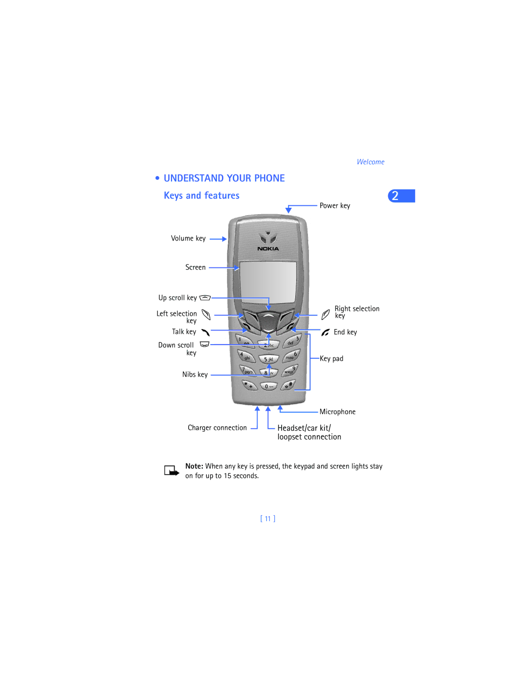 Nokia 6590i warranty Understand Your Phone, Keys and features, Volume key Screen Up scroll key 