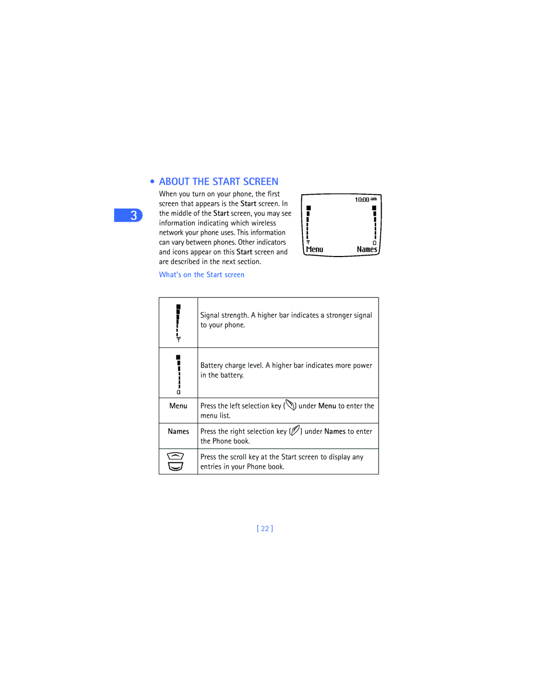 Nokia 6590i warranty About the Start Screen, To your phone, Battery, Menu list, Phone book 