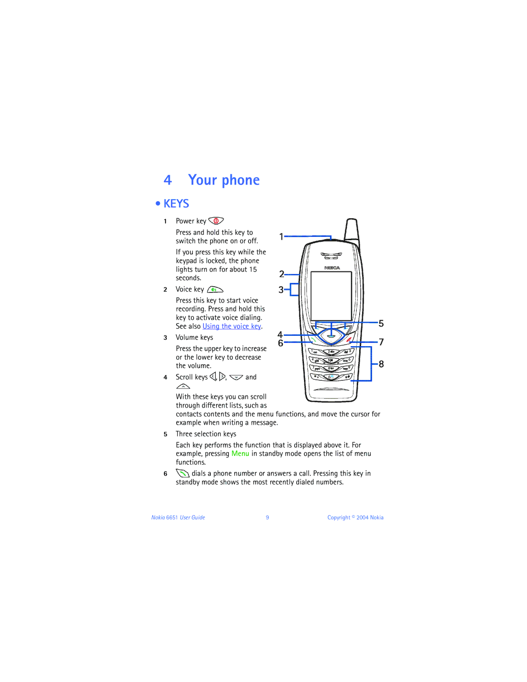 Nokia 6651 manual Your phone, Keys, Power key 