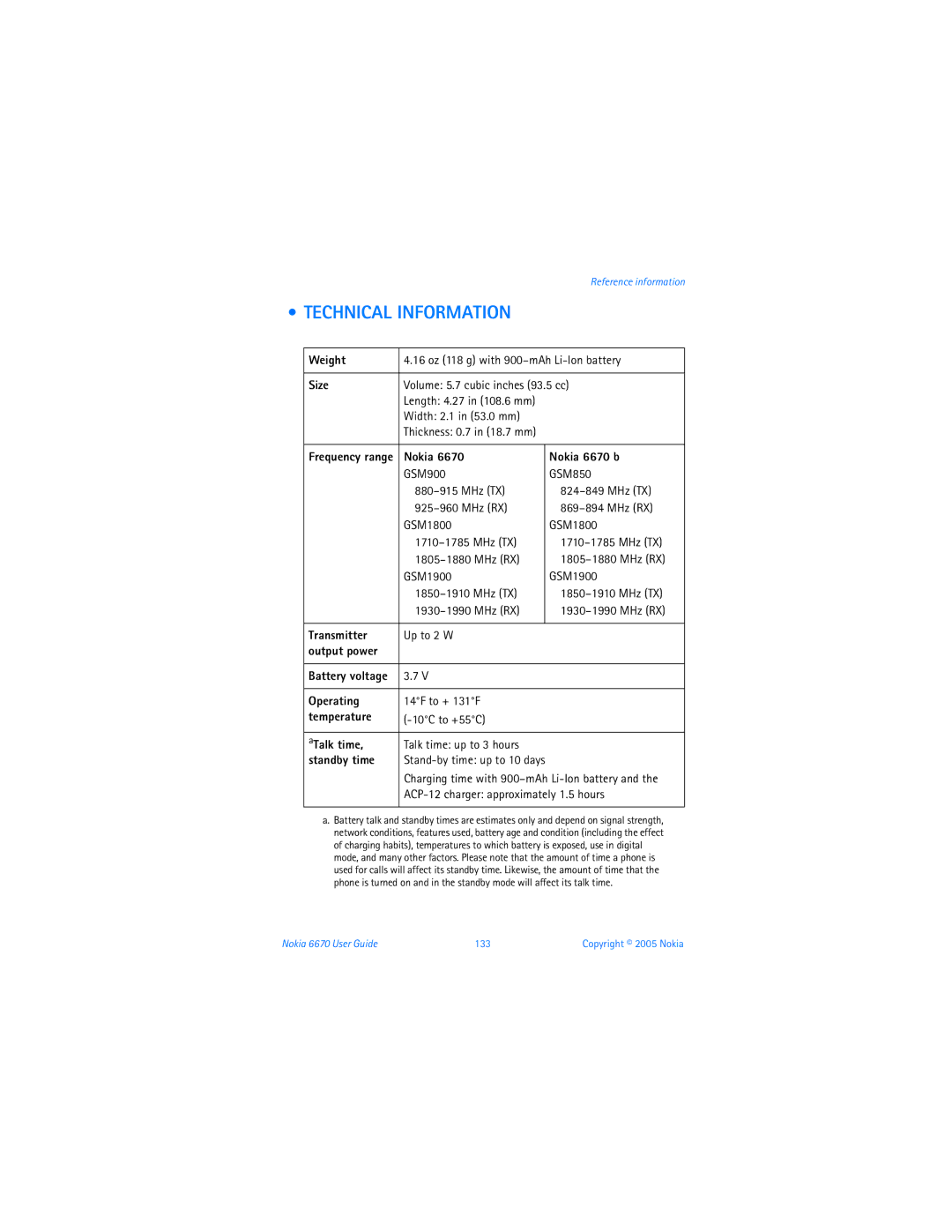 Nokia 6670 manual Technical Information 