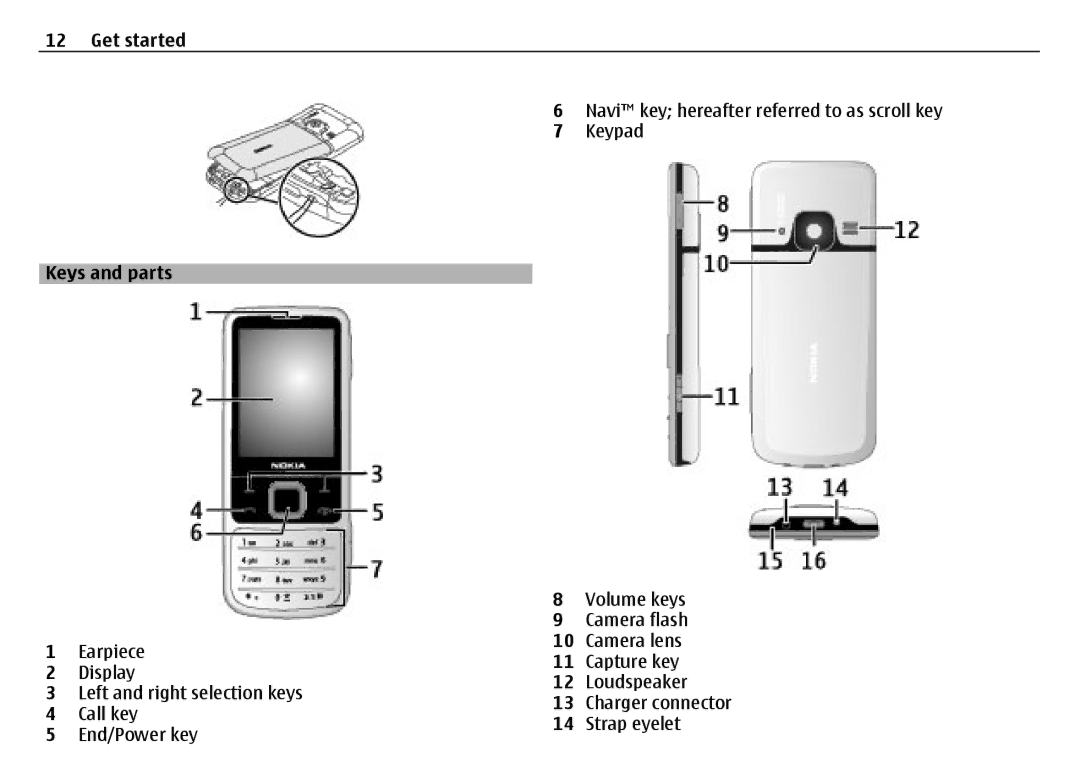 Nokia 6700 manual Get started Keys and parts 