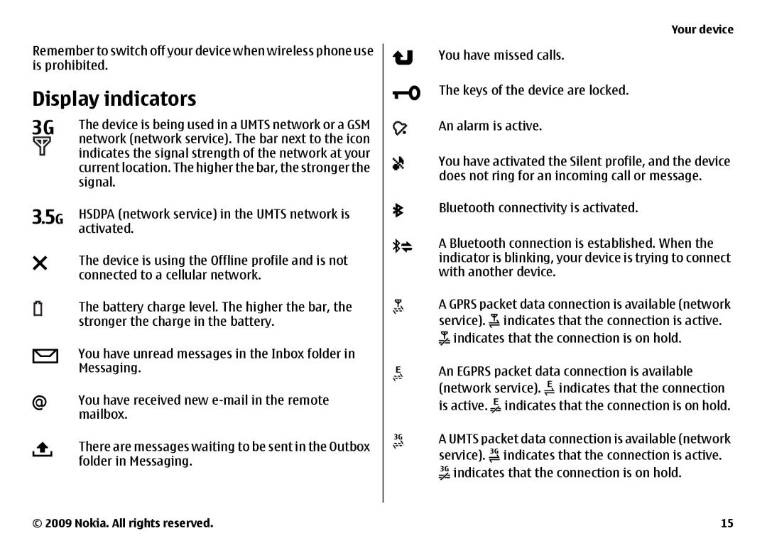 Nokia 6720 manual Display indicators, Indicates that the connection is on hold 